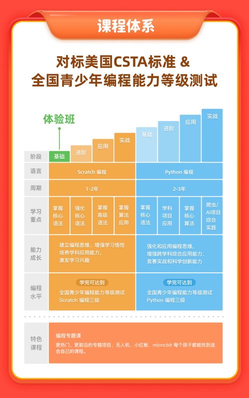 情感修复挽回课程,情感挽回课：修复你们的关系