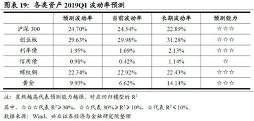 挽回后如何巩固关系,巩固感情，如何长久挽回