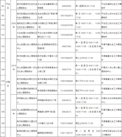 爱情挽回网价格单,爱情挽回服务收费表