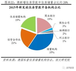 房价下滑如何挽回房东,挽回房东收益：应对房价下滑之策