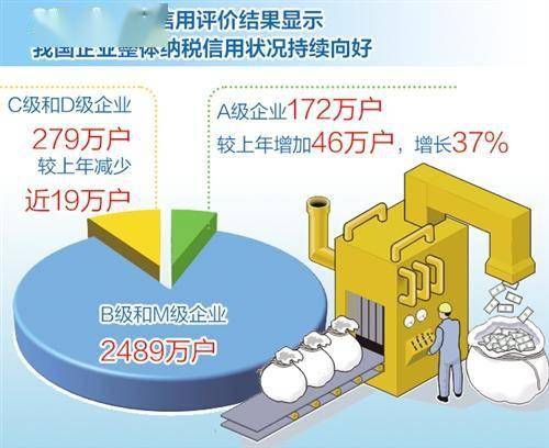 如何挽回公司信誉,挽救企业信誉的有效方法