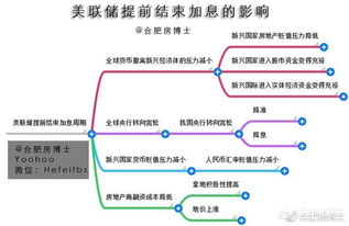 挽回关系升温的表现,和解增温：重修旧好