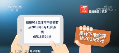 怎么挽回节日营销消费,节日营销如何提升消费者购买欲？