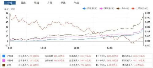 如何挽回狂澜扳回局势,如何扭转颓势重塑美好