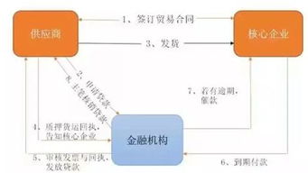 挽回后的相处模式,相互理解，重塑关系——挽回后的相处方式