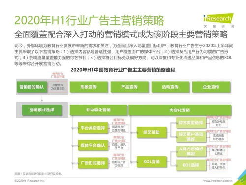 苏州挽回咨询怎么收费,苏州挽回咨询收费策略