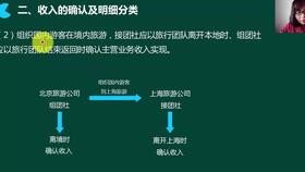 尺寸弄错如何挽回外贸,如何挽回外贸尺寸错误？重新定义标题吸引客户！