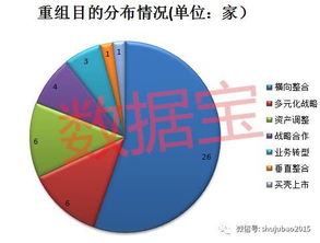 堆肥失败后怎么挽回,堆肥如何成功再启动