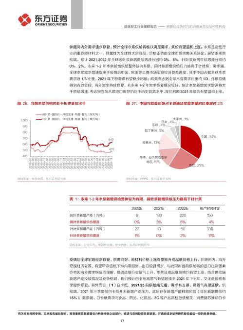 流失客户挽回实施报告,挽回流失客户实施方案报告