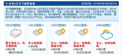 如何挽回合理预期,有效挽救状况：让事情变得好转