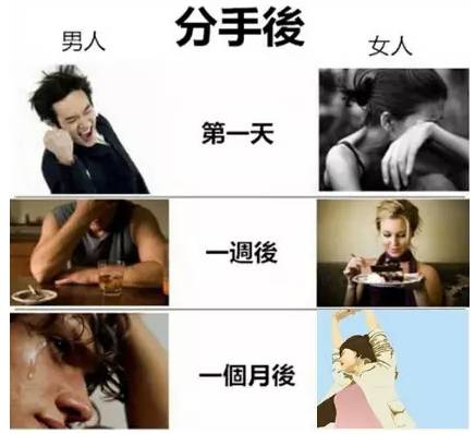 绝情的女如何挽回,女人绝情后如何挽回男友？