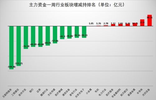 宝盈策略怎么挽回,宝盈策略如何重回巅峰)