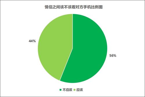 对方外遇了怎么挽回，如何挽救对方外遇，重修爱情？