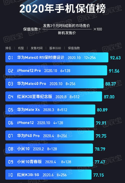 华为降价才能挽回局势,华为官方降价应对市场挑战