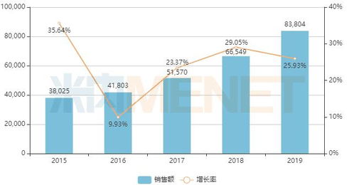 挽回机构布局是什么,如何重新规划挽回机构布局？