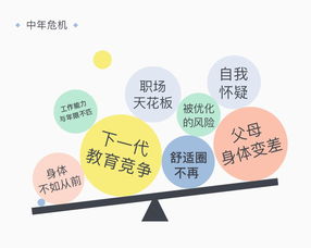 挽回要调动情绪,怎样化解情感危机？——情感危机急转直下，如何破局？