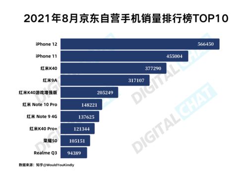 成都恋爱挽回机构排行,成都最受欢迎的恋爱挽回机构排行榜