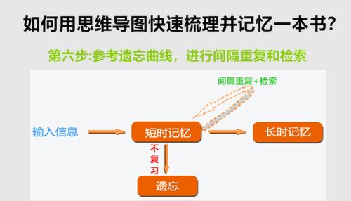 挽回冷冻的正确方法,挽回冷冻关系的正确方法