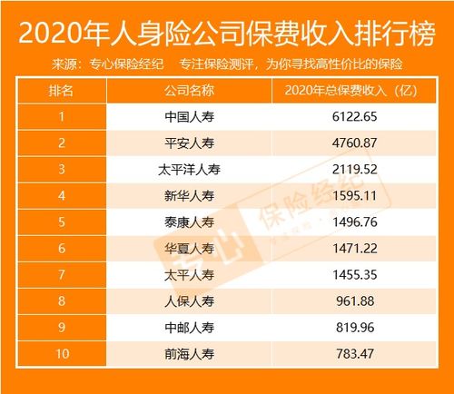 正规情感挽回公司排名,情感挽回公司排名榜单