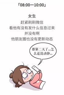 吵架女孩怎么挽回她呢,挽回争吵后的女友，应该怎么做？