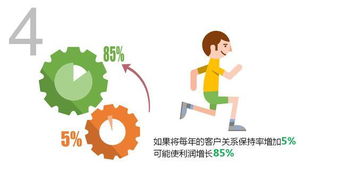 客户流失挽回的话术,客户流失怎么办？挽回技巧分享