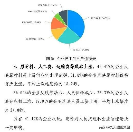 第157章挽回损失，救火救急，化危为机！——应对损失的正确姿势！