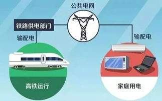 病毒费流量怎么挽回,如何节省因病毒而消耗的流量？