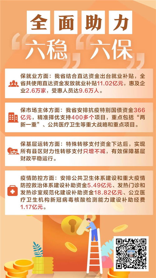 督察审计挽回损失,挽回损失：督察审计的成效