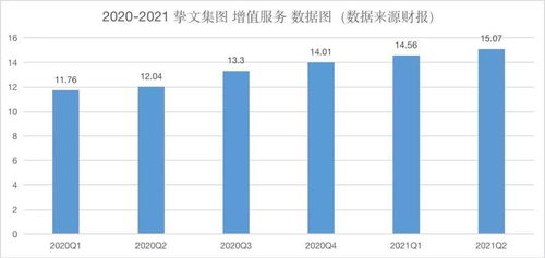 如何挽回跳票事件,如何重新规划跳票计划