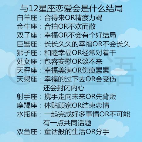 十二星座挽回概率表,十二星座挽回指数，看看你们能复合的几率有多大。