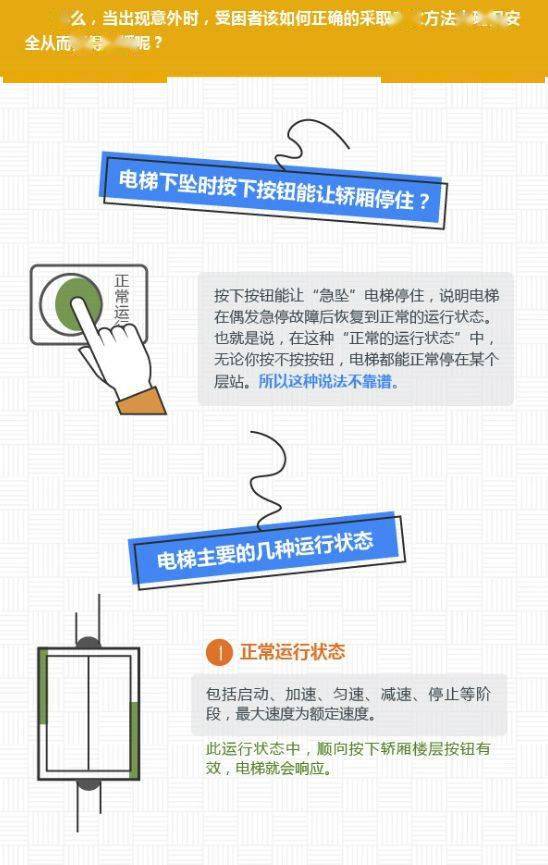 挽回错误方向的方法,纠偏：一个有效的问题解决方法