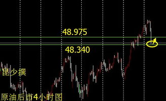 补仓可以挽回亏本吗,如何进行补仓才能扭转亏损局面？)