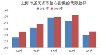 成都情感挽回机构排名,成都情感挽回机构排名榜Top10