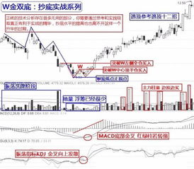 挽回市场损失的措施,恢复市场损失的方法