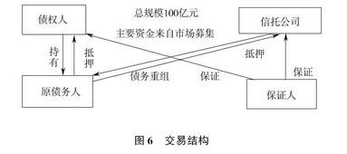 权衡利弊如何挽回,如何平衡利弊，有效挽回损失