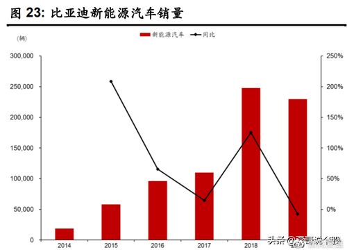 挽回局势怎么说,化危为机：翻盘计策