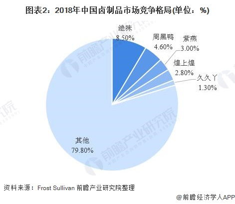 复联渠道怎么挽回,如何拯救疑似倒闭的复联渠道