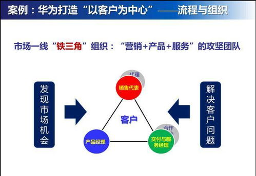 如何挽回员工的计划,挽回员工计划：如何让离职员工回归