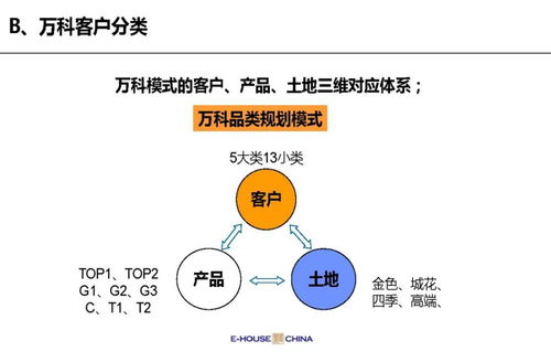 证券行业流失客户挽回方案，证券公司如何挽回流失客户？