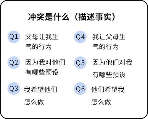 被完全否定怎么挽回,如何有效地拯救你的破裂关系