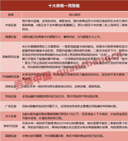 底价告诉别人怎么挽回,挽回爱情的方法：价值最优的策略