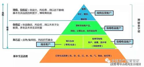 如何挽回跳票事件,如何重新规划跳票计划