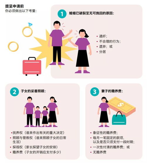 福建挽回婚姻的方法,挽回福建夫妻关系的有效方法