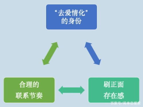 把握分寸感挽回的成语，运用恰当成语化解争端，收回败局