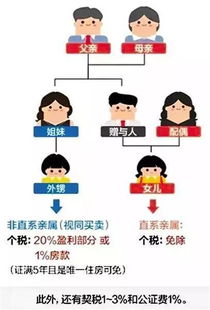 负债离婚怎么挽回孩子,负债离婚如何挽回孩子？