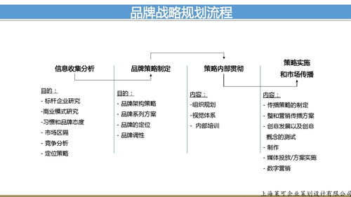 如何挽回领导的思想,如何恢复与领导的良好关系