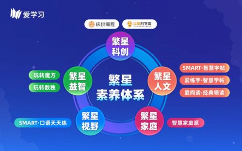 麦当劳挽回客户的策略,麦当劳的客户挽回计划