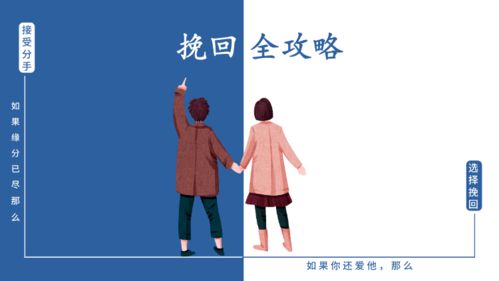 前妻多想离婚怎么挽回,挽回前妻离婚心，创造幸福新未来