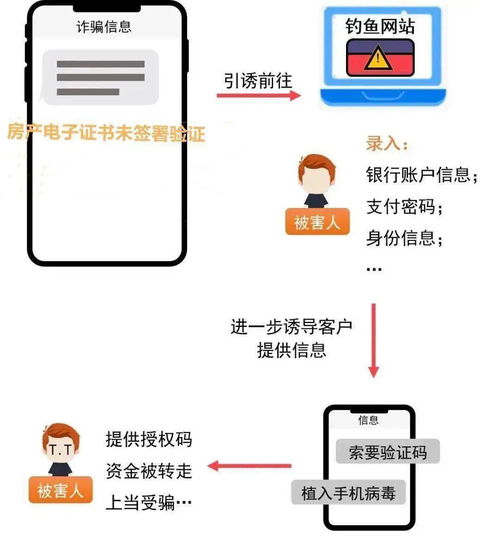 怎么挽回对方不愿合作,如何修复不合作的关系