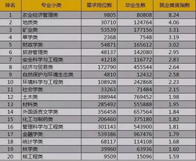 挽回情感排行哪家好,推荐首选挽回情感公司——排名榜单